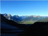 Obermoos - Zugspitze